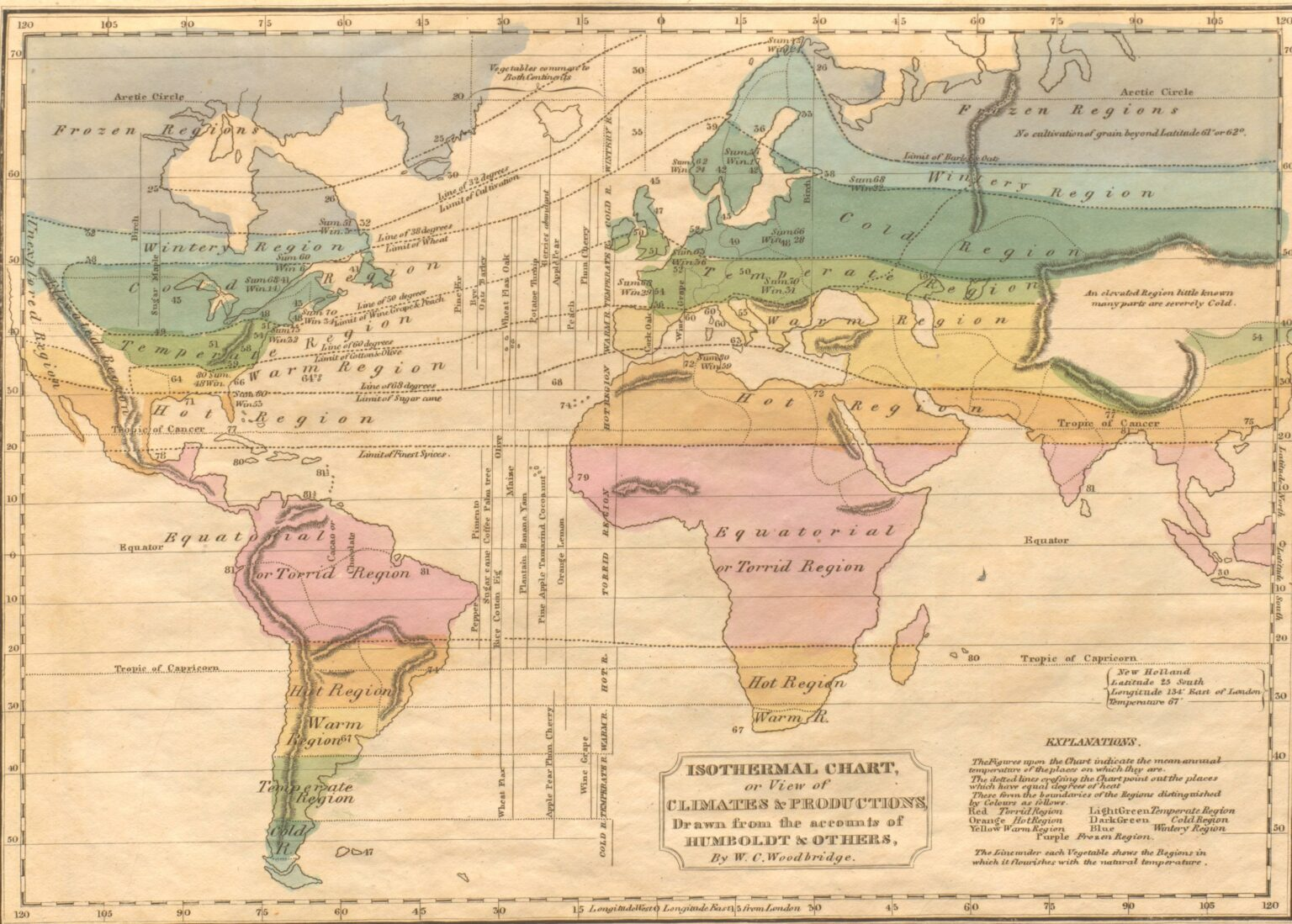 "Isothermal Chart, or View of Climates & Productions, Drawn from the accounts of Humboldt & others, from Woodbridge’s School Atlas" (Hartford, Conn.: Oliver D. Cooke & Co., 1831). Geography and Map Division. LC call number G1019 .W713 1830)." See the Library of Congress discussion of this map in: "When “Savages” Roamed the Earth: Maps Perpetuating Bias and Bigotry in the 19th century." The map above was sourced from this article.
